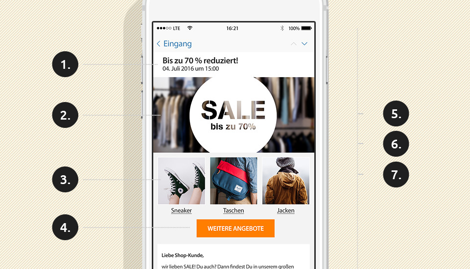 Responsive Newsletter Erfolgreiches Maildesign